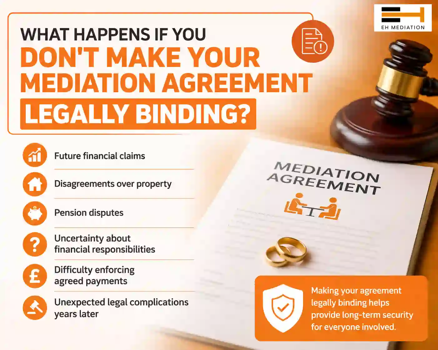 What Happens If You Don't Make Your Mediation Agreement Legally Binding Eccles?